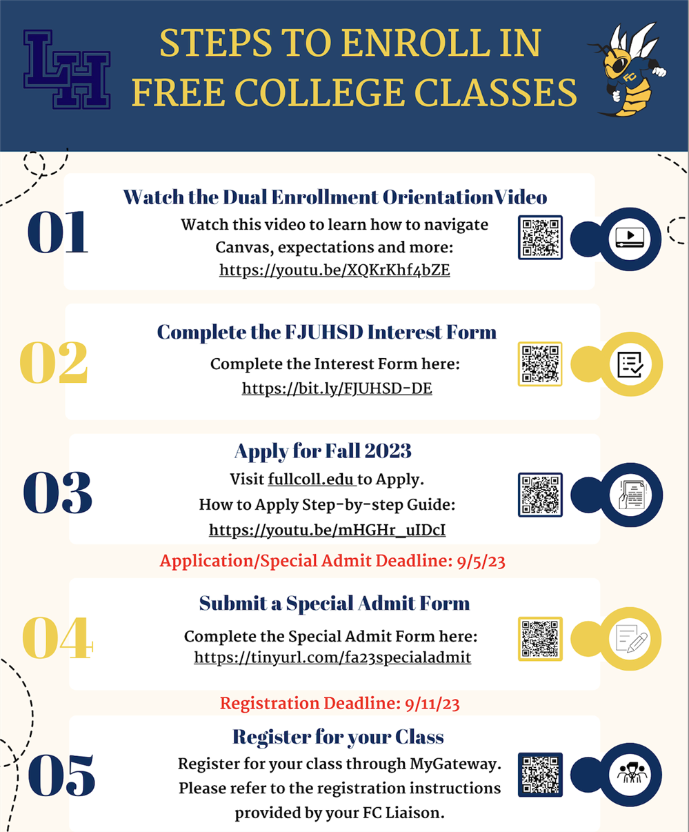  dual enrollement